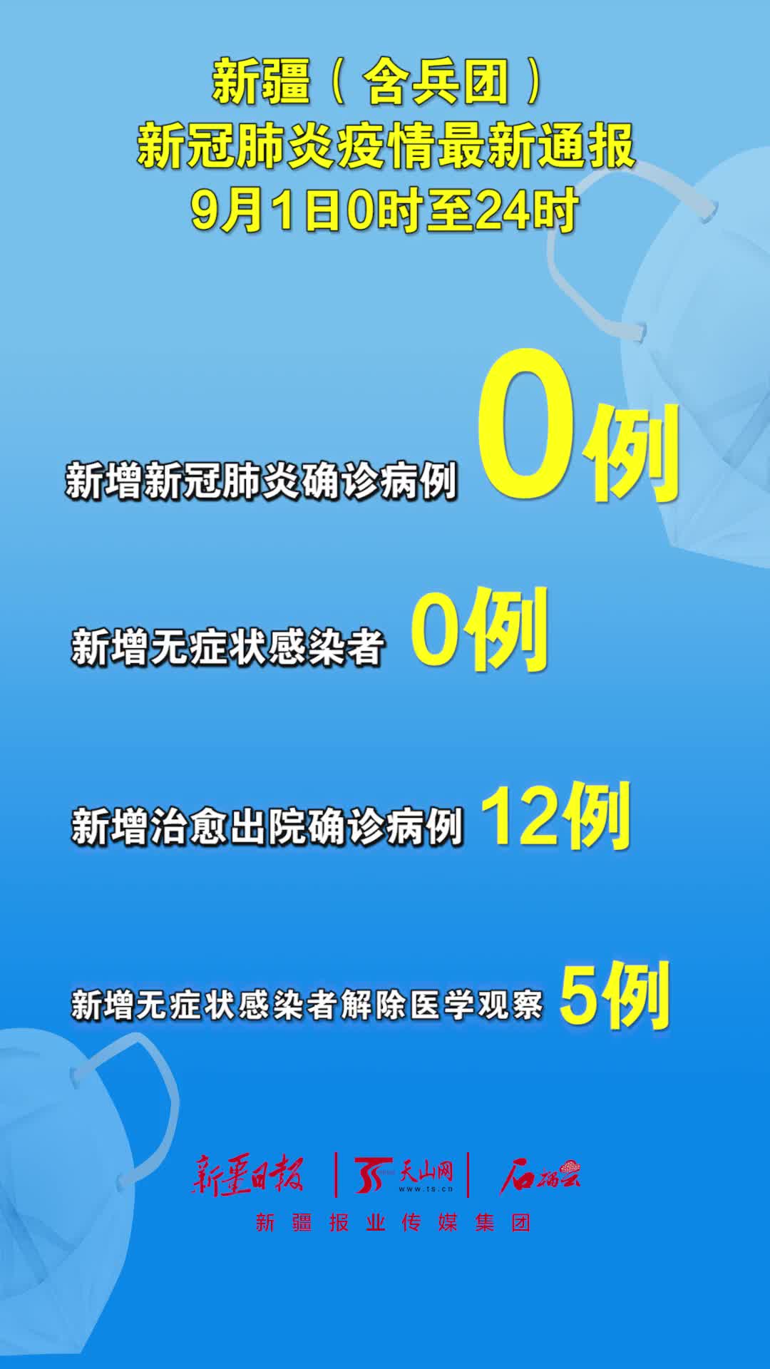 联系我们 第320页