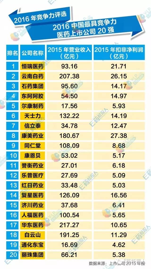 关于我们 第319页