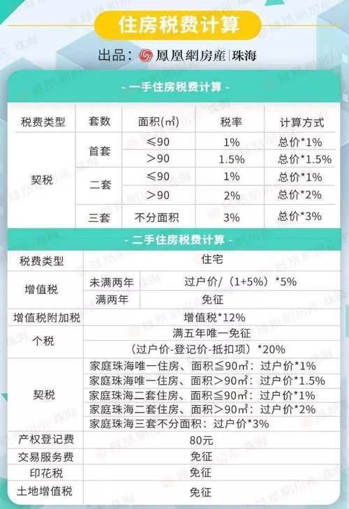 联系我们 第317页