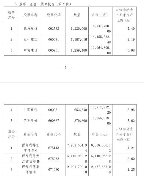 联系我们 第310页