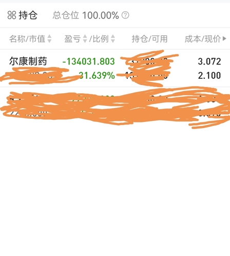 尔康制药股票股吧深度解析，探究医药行业明星企业的成长之路