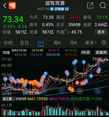关于我们 第305页