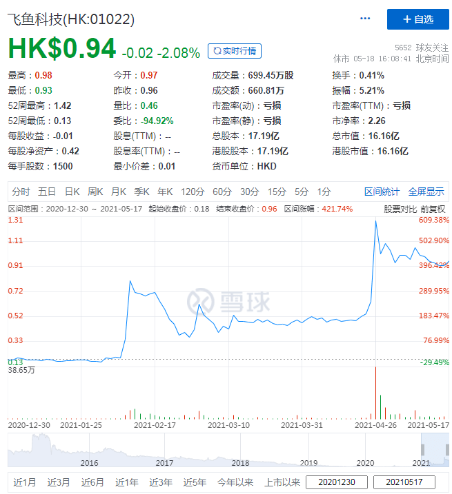 关于我们 第288页