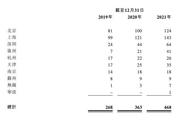 2024年資料免費大全優勢的特色,完善实施计划_奢华版22.468