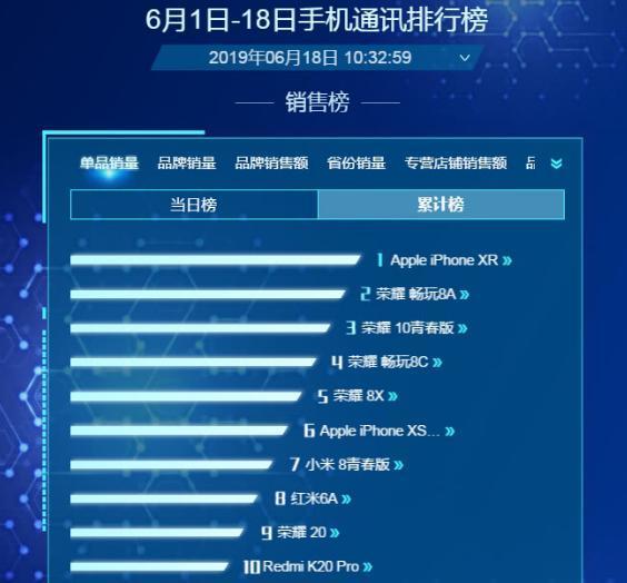 关于我们 第282页