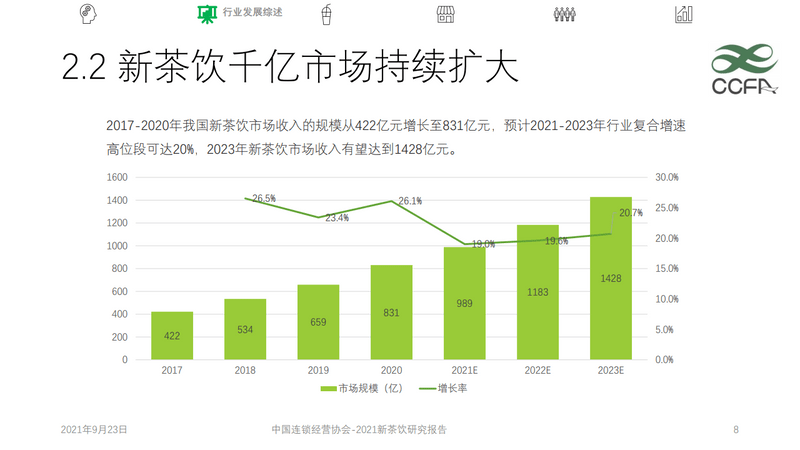 联系我们 第275页